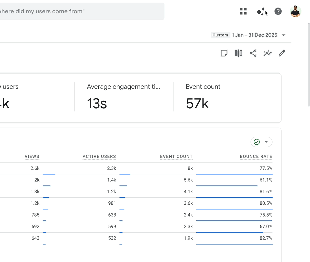 Latest Updates on Google Data Analytics (December 2025)